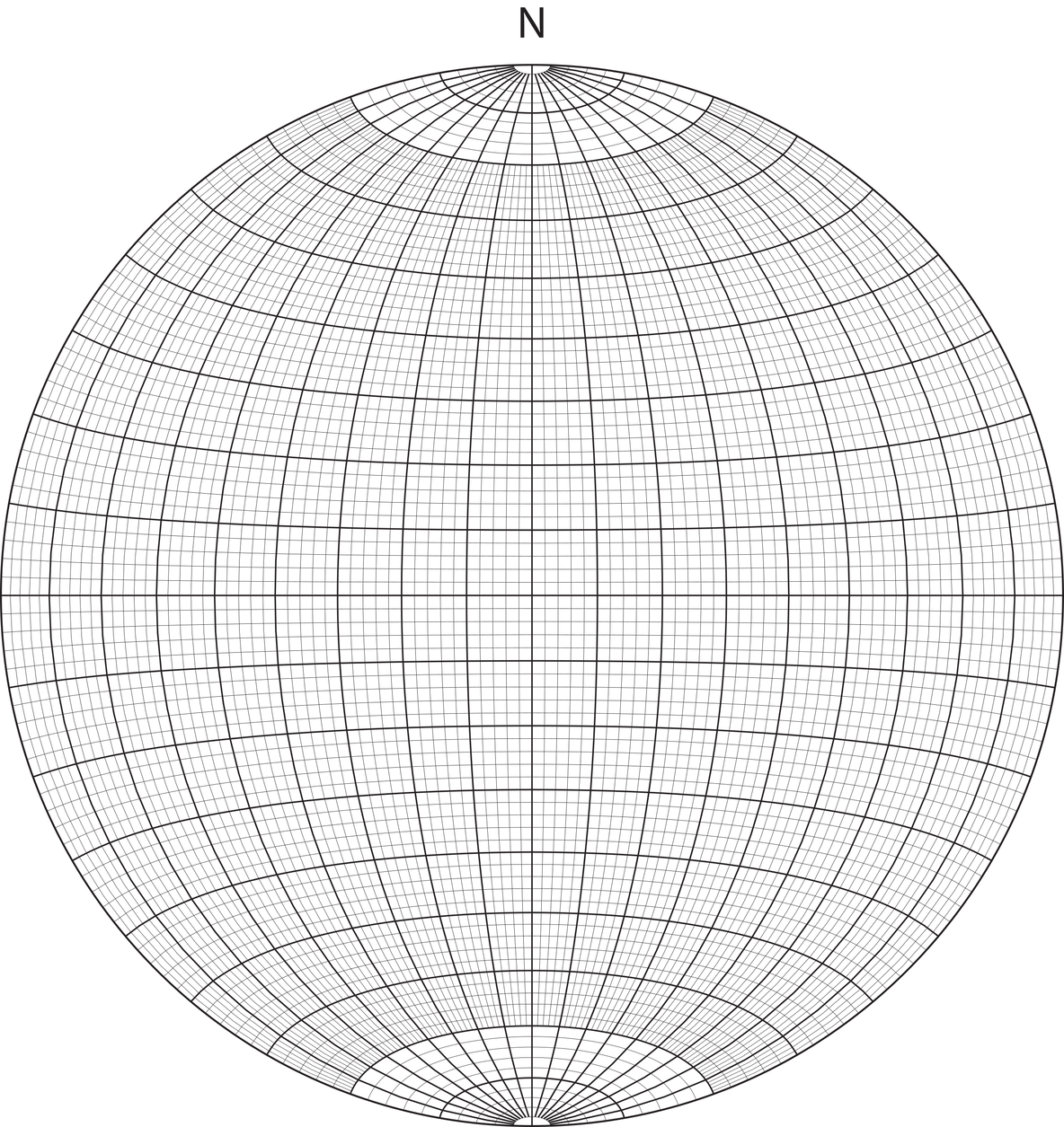 Schmidt equal area net with intersecting great circles and small circles forming a grid within a circle, oriented with N at top.