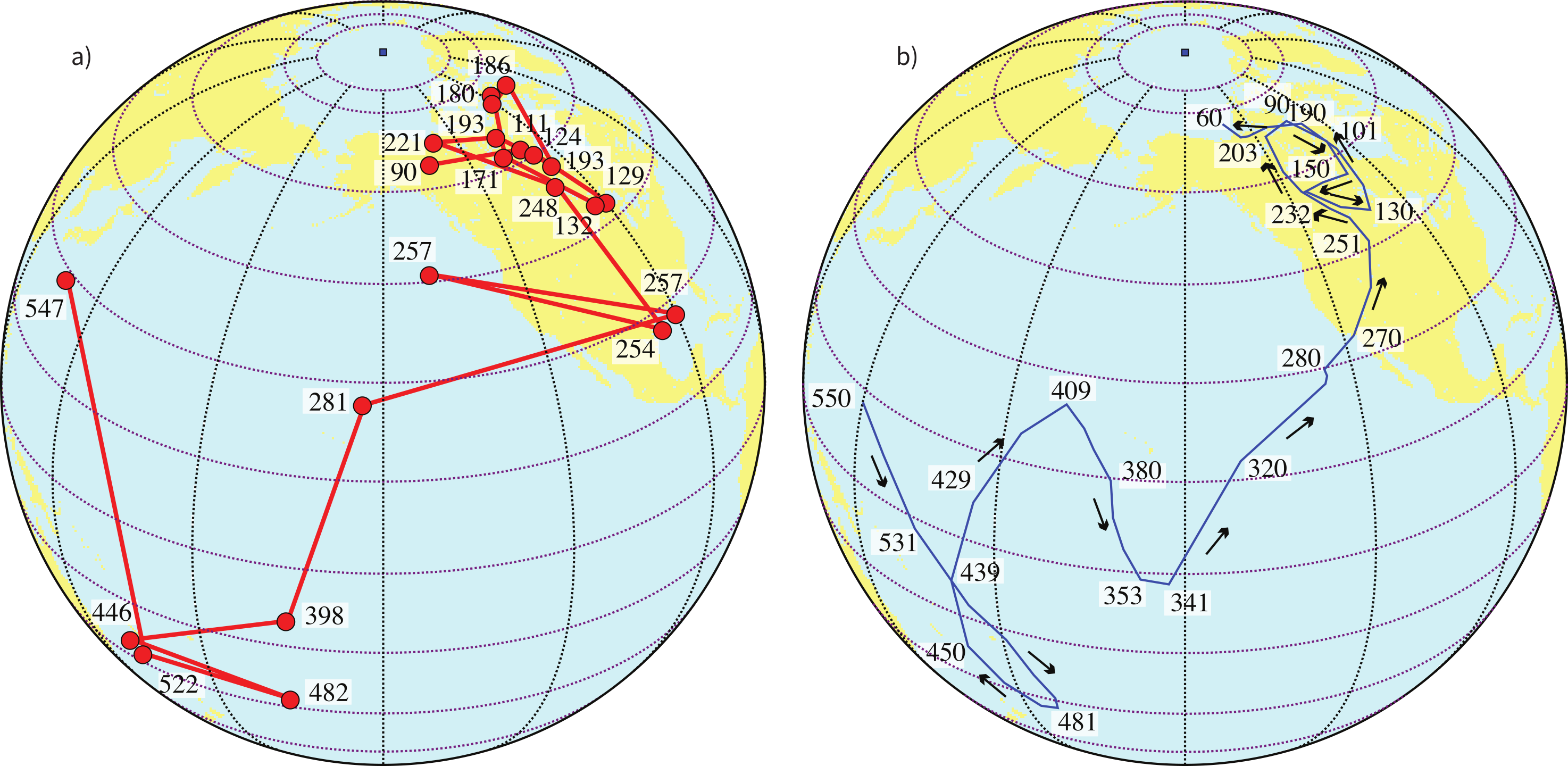 Two globes showing Phanerozoic South African poles: scattered age-labeled poles connected by lines on the left, and a smoothed spline APWP for Gondwana on the right.