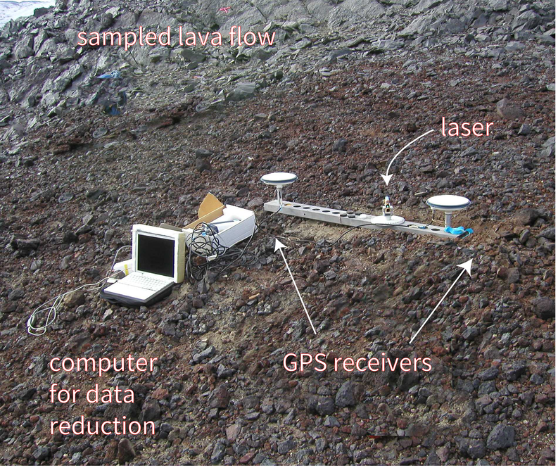 Field setup in Antarctica showing a differential GPS system with two receivers on a rigid base, a laptop for data reduction, and a laser, positioned near a sampled lava flow.