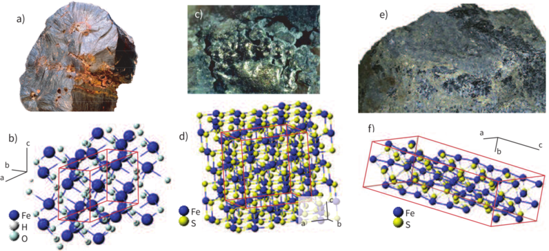 Six panels showing photographs and crystal structures of goethite, greigite, and pyrrhotite. Each mineral has a specimen photo paired with a ball-and-stick crystal structure diagram.