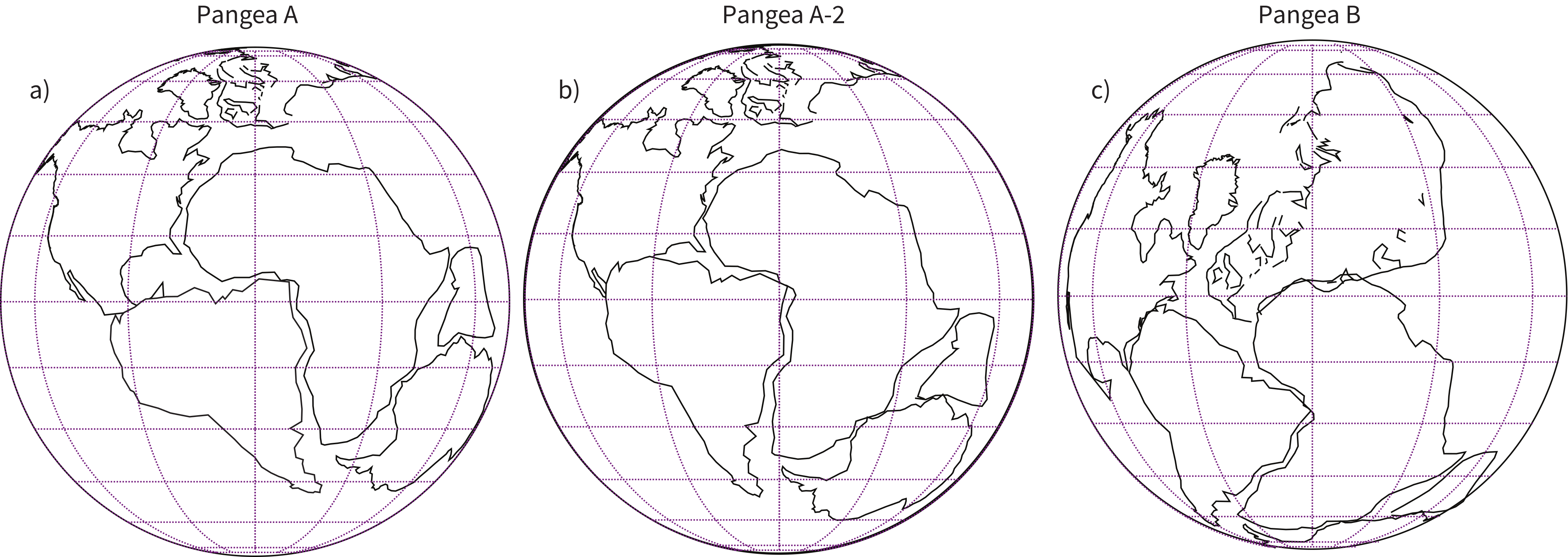 Three globe projections comparing Pangea reconstructions: Pangea A with Gondwana tight against Laurasia, Pangea A-2 shifted slightly, and Pangea B with North America west of South America.