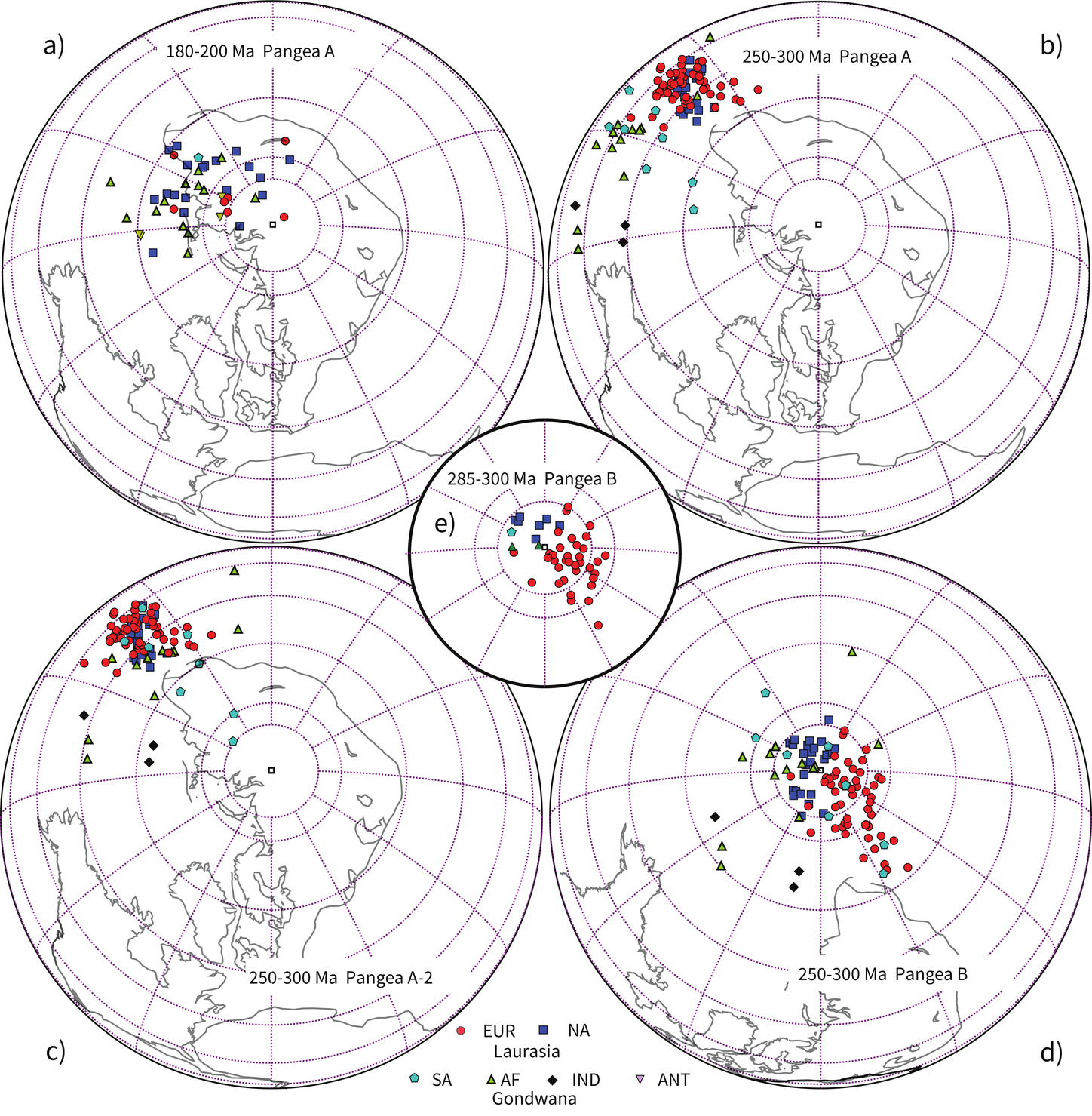 Five polar projections with continent-coded paleomagnetic poles testing Pangea A, A-2, and B reconstructions for Jurassic and Permian time intervals.