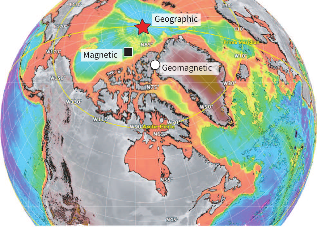Google Earth view of the Arctic showing three labeled pole positions: geographic North Pole (star), geomagnetic North Pole (circle), and magnetic North Pole (square), with seafloor topography visible.