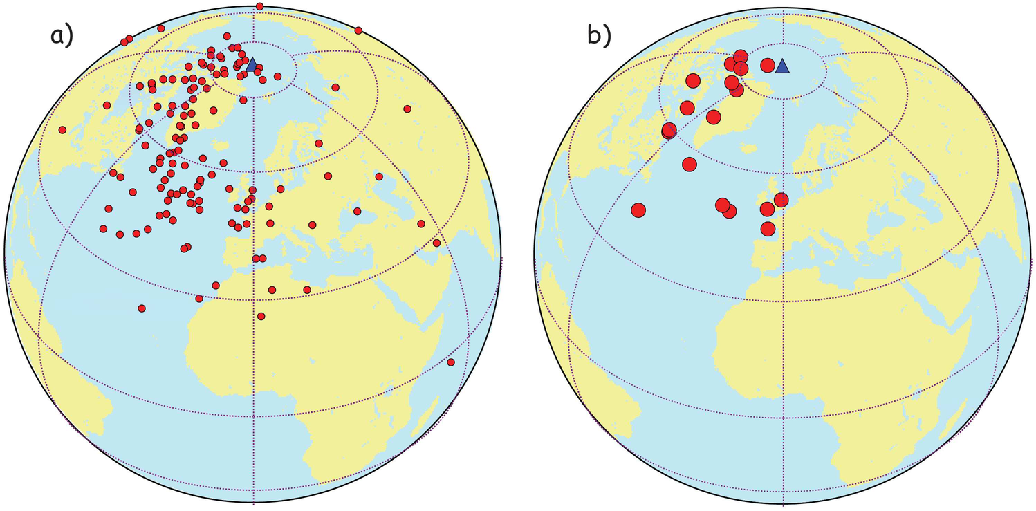 Two globe projections of Australian paleomagnetic poles: scattered dots with no selection criteria on the left, and a sparse filtered track meeting BC02 criteria on the right.