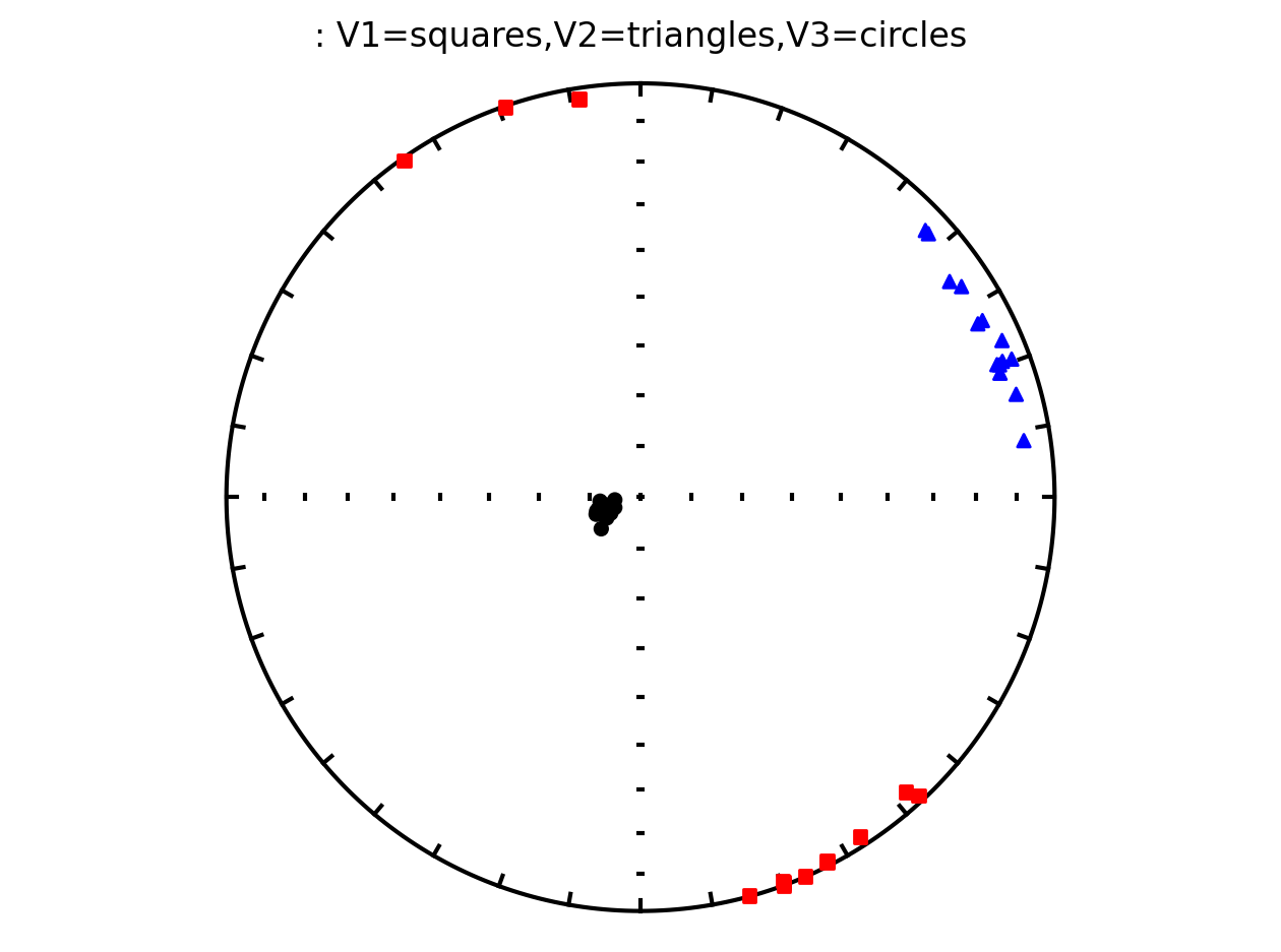 <Figure size 640x480 with 1 Axes>