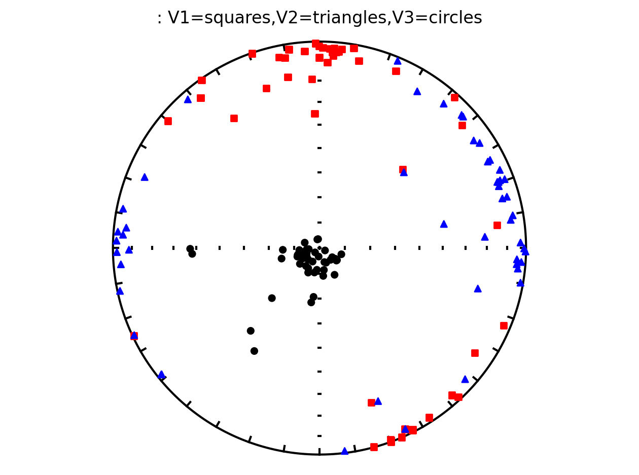 <Figure size 640x480 with 1 Axes>