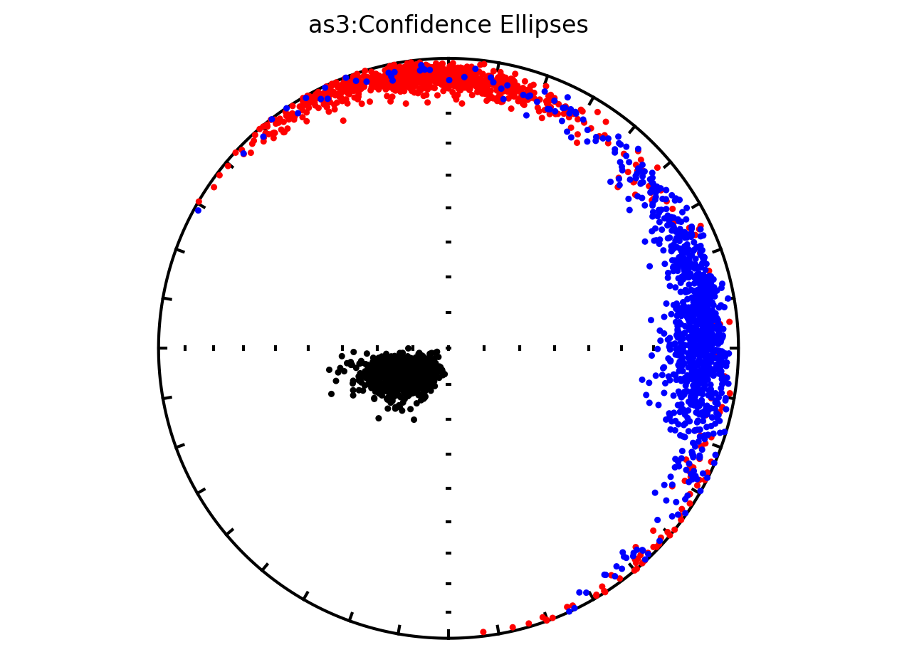 <Figure size 640x480 with 1 Axes>