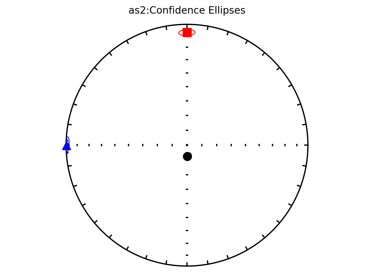 <Figure size 640x480 with 1 Axes>