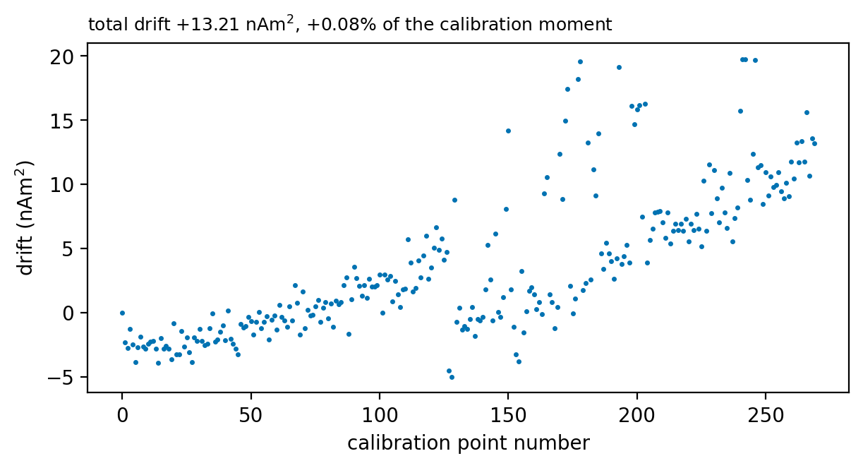 <Figure size 600x320 with 1 Axes>
