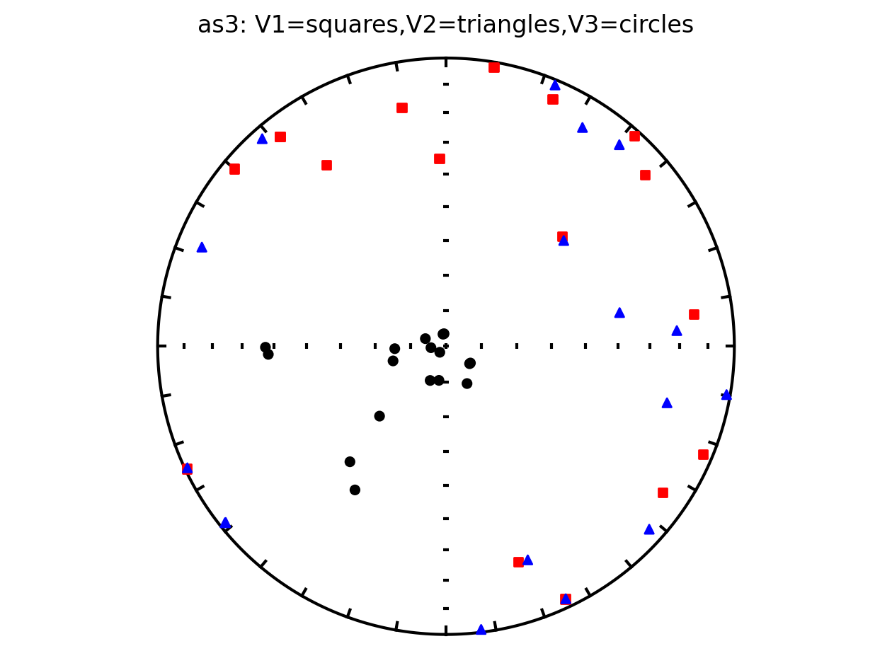 <Figure size 640x480 with 1 Axes>