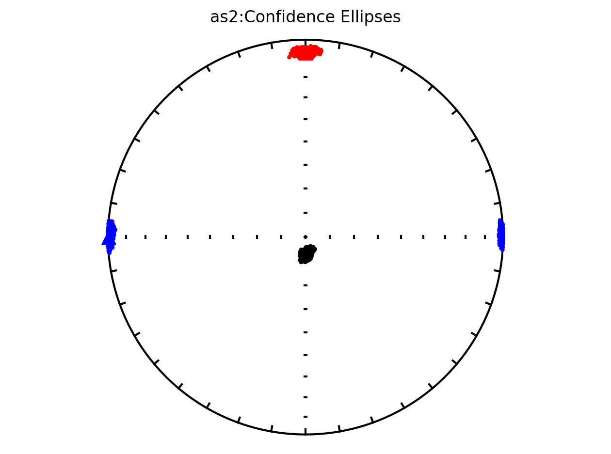 <Figure size 640x480 with 1 Axes>