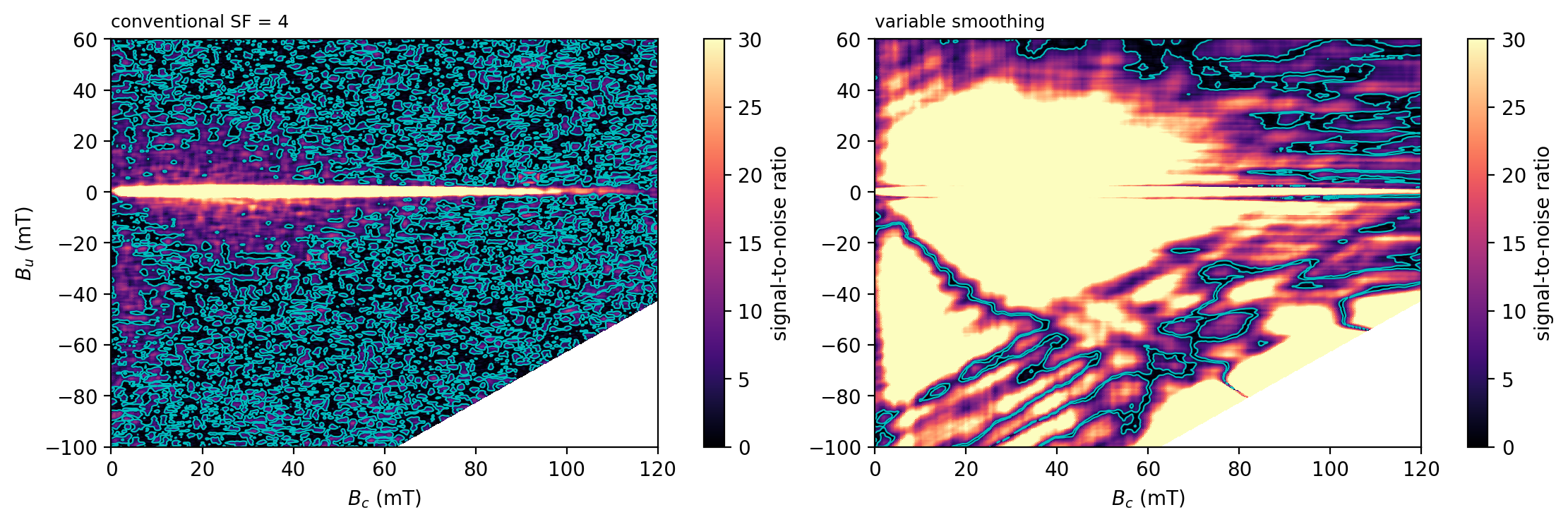 <Figure size 1100x360 with 4 Axes>