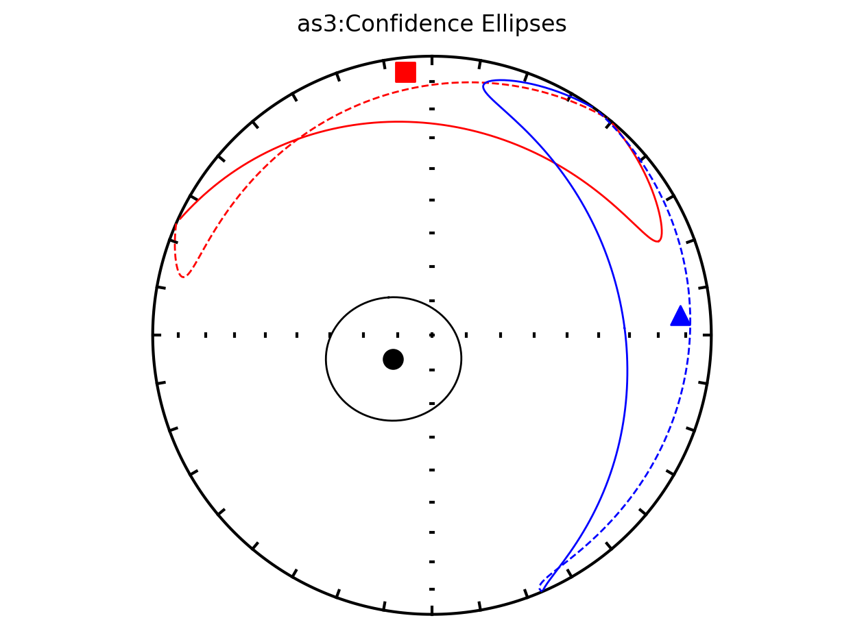 <Figure size 640x480 with 1 Axes>