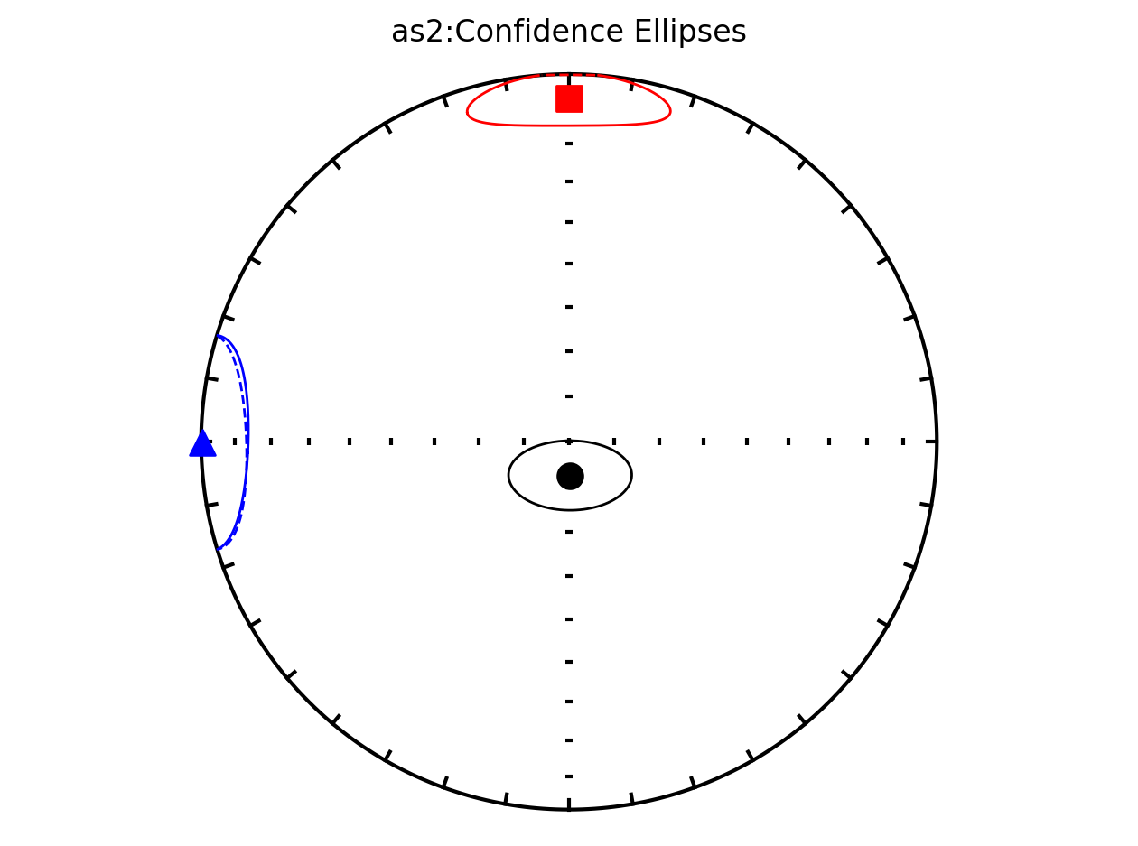 <Figure size 640x480 with 1 Axes>