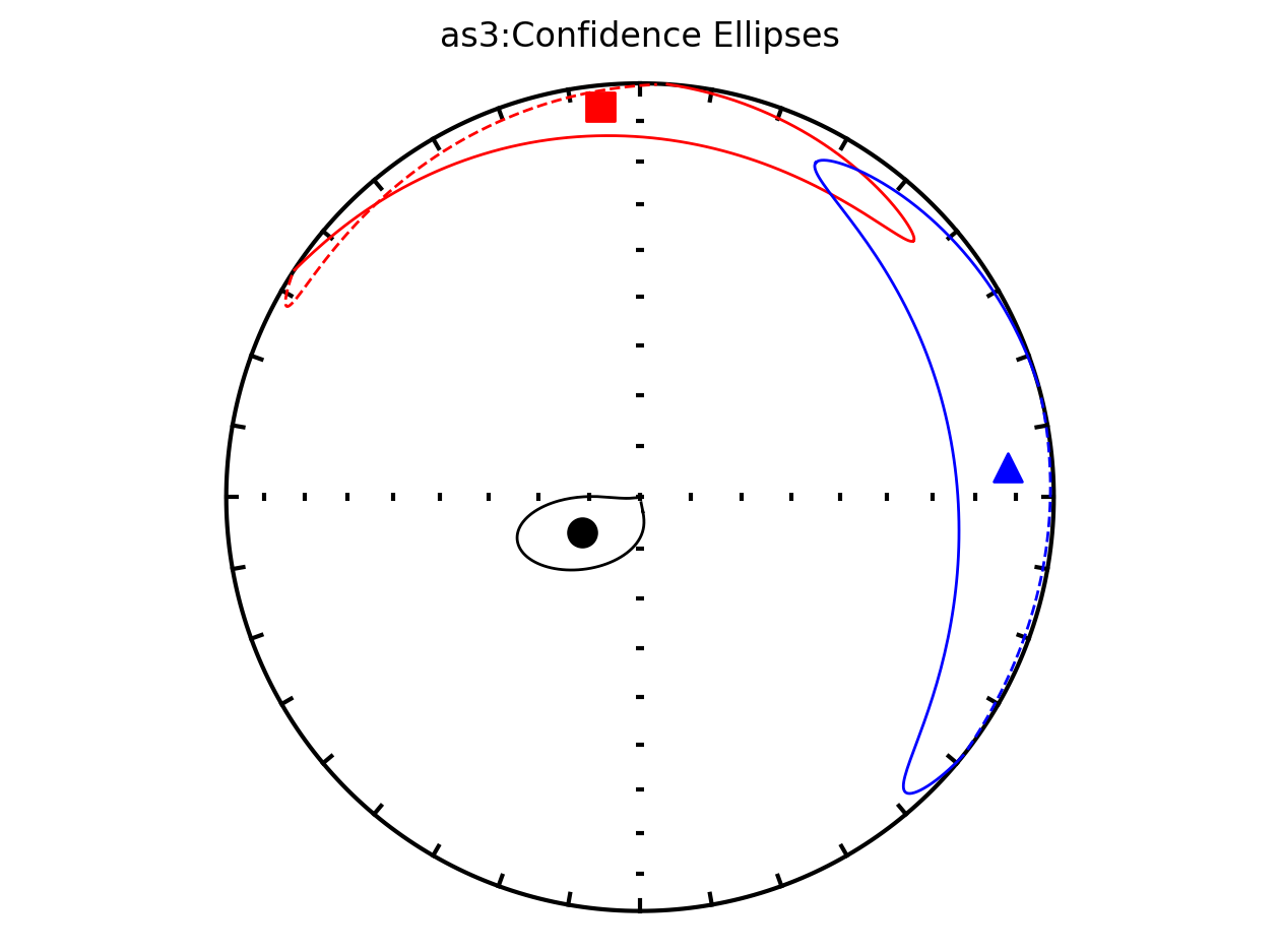 <Figure size 640x480 with 1 Axes>