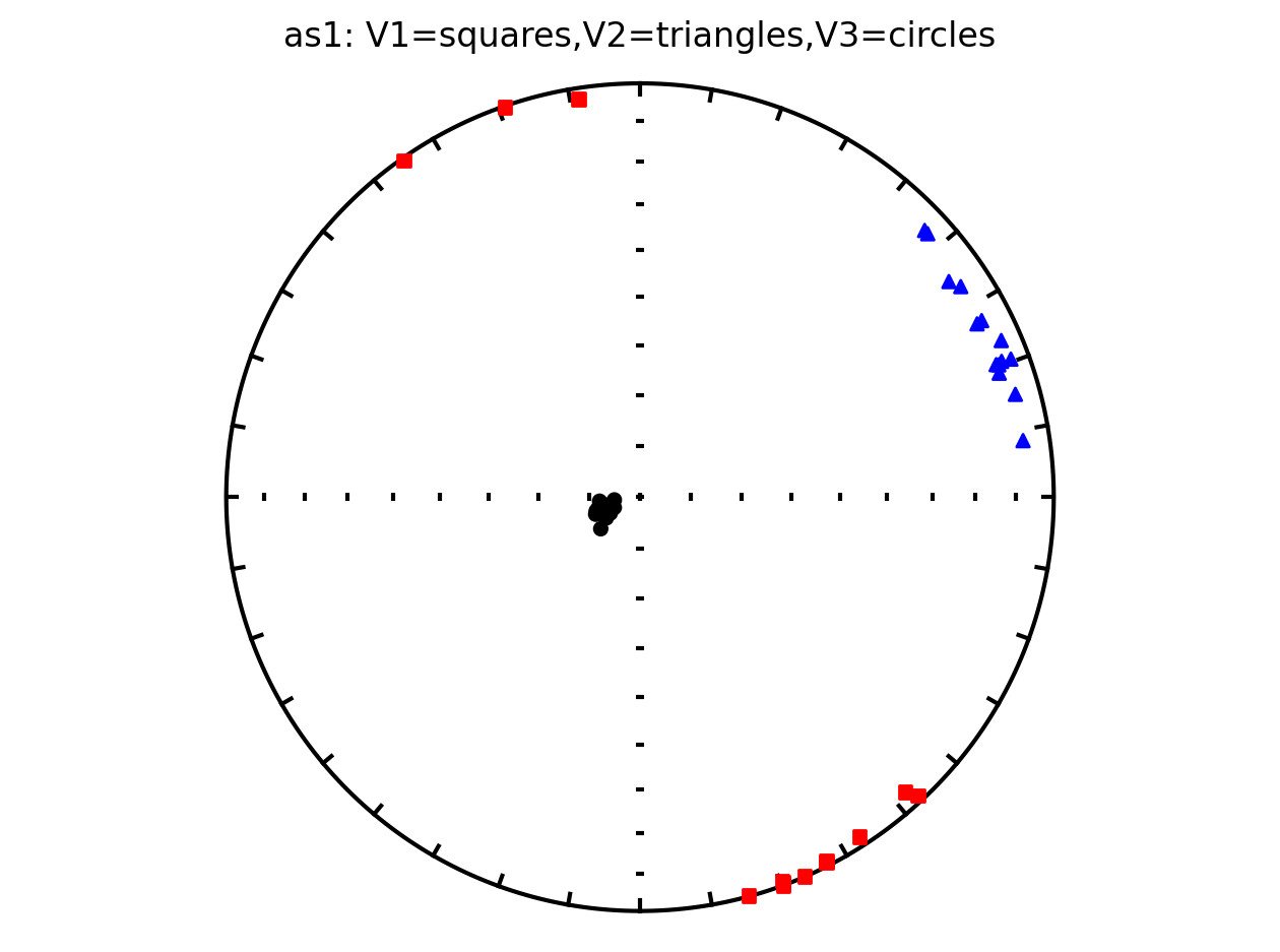 <Figure size 640x480 with 1 Axes>