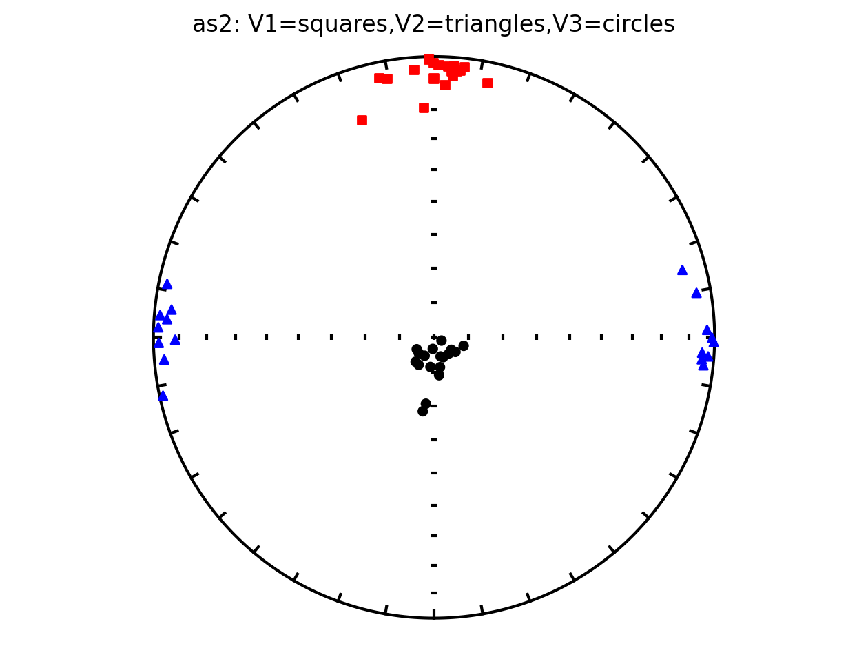 <Figure size 640x480 with 1 Axes>